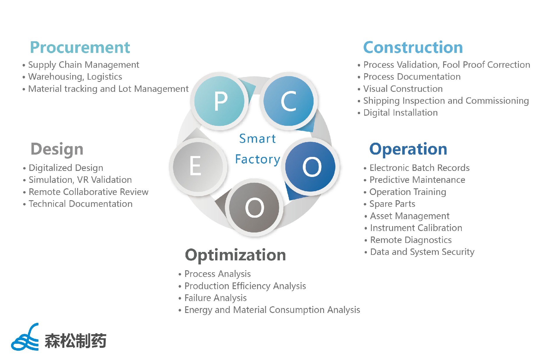 1657265770104730.png 1657265770104730.png