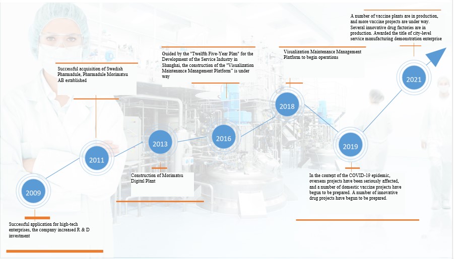 1658379598631198.jpg 1658379598631198.jpg