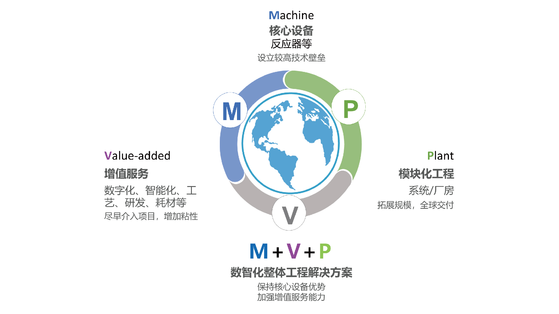 1658391695497676.jpg 1658391695497676.jpg