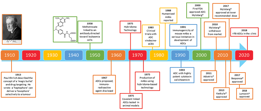 1658390508377521.png 1658390508377521.png