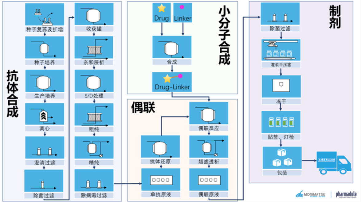 1658391473519391.png 1658391473519391.png