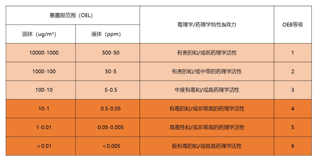 1658391595152668.png 1658391595152668.png