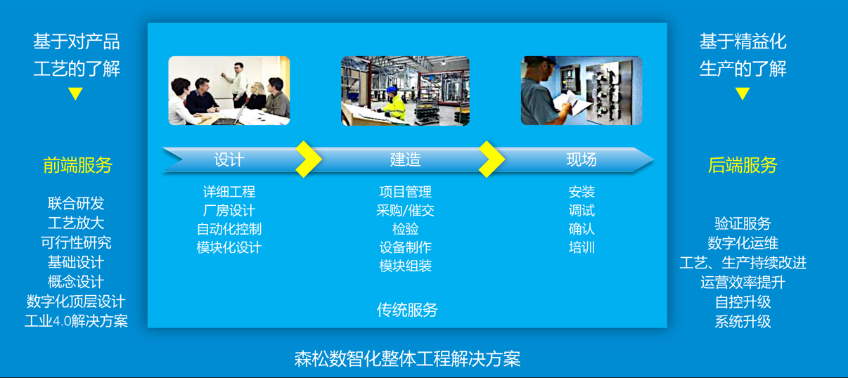 1658454896644972.png 1658454896644972.png